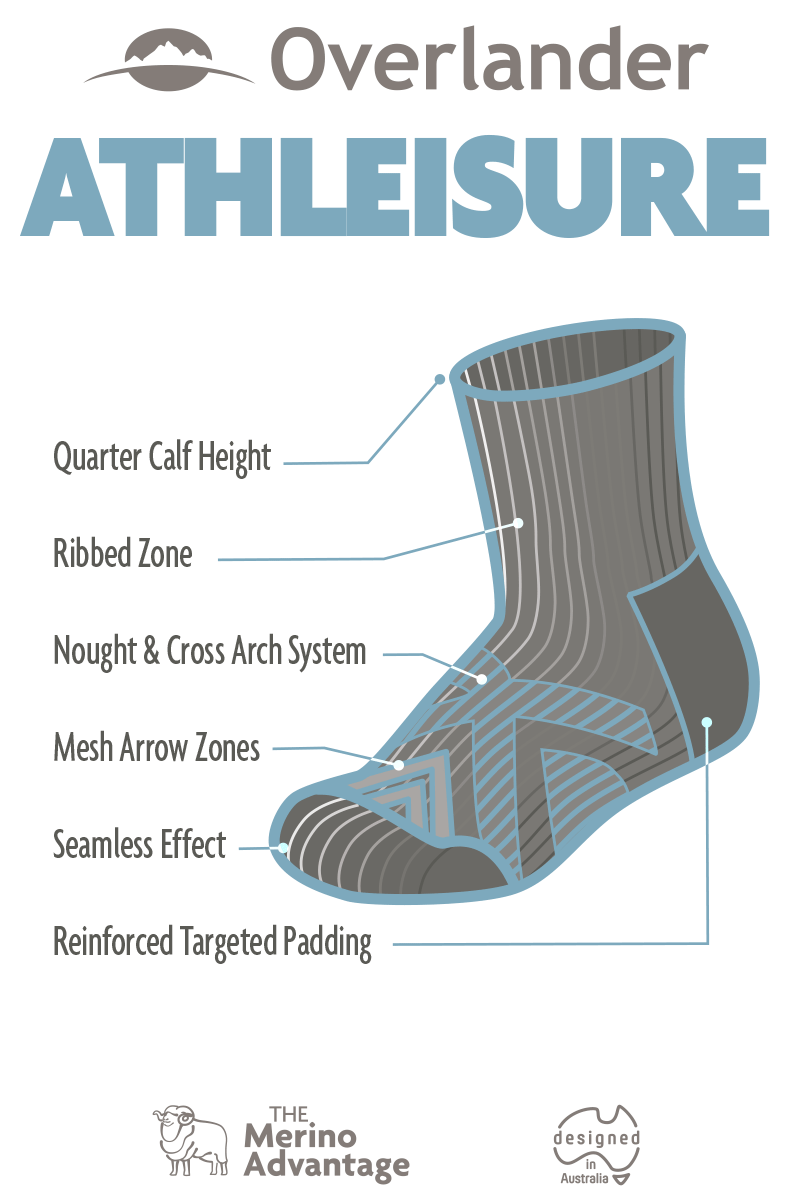 Women's Overlander® Merino Wool Athleisure Cropped Crew Socks- Grey Melange