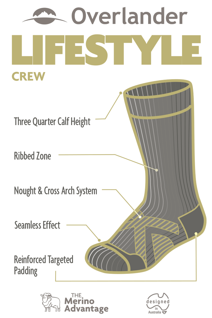 Men's Overlander® Merino Wool Lifestyle Crew Socks- Burgundy Melange
