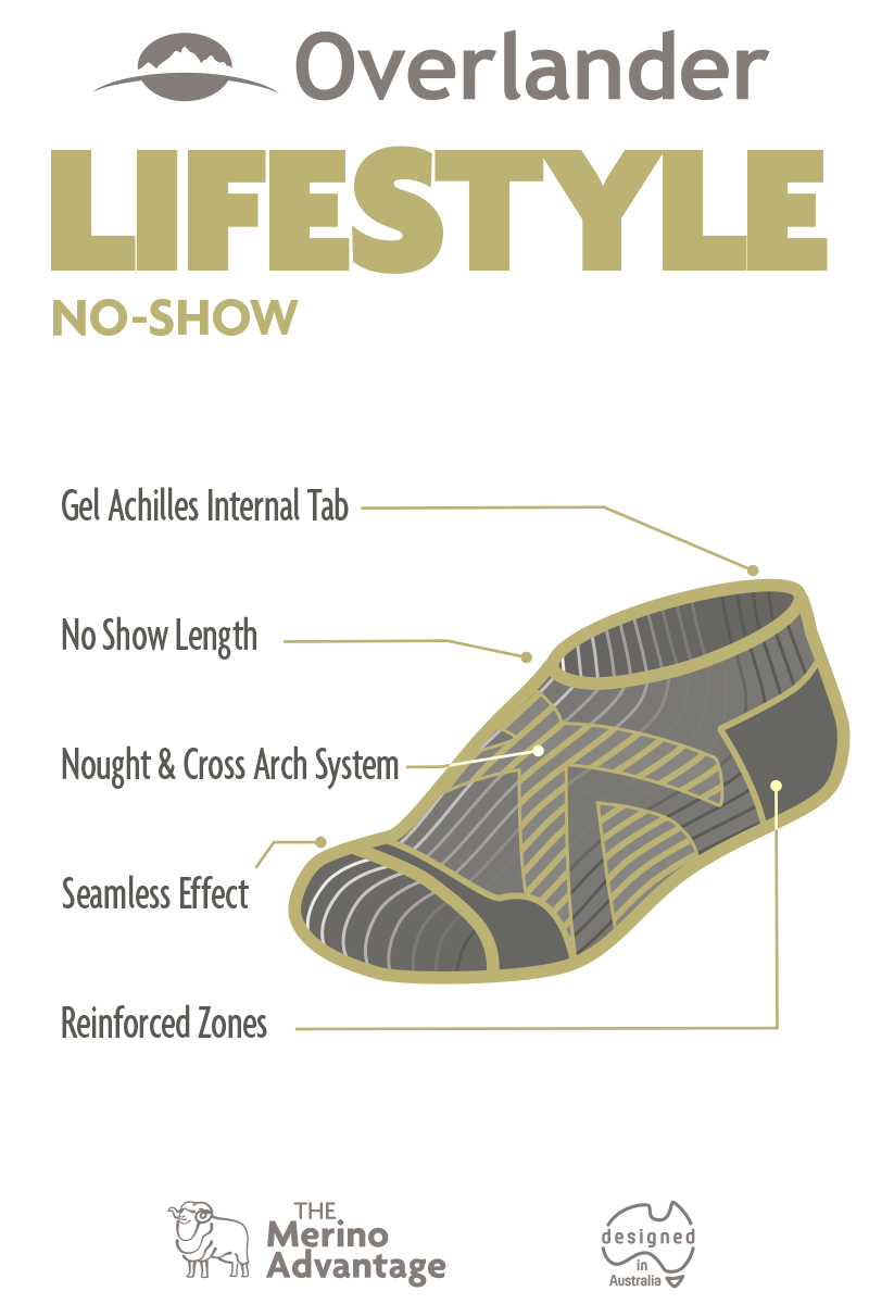 Merino Lifestyle - No Show
