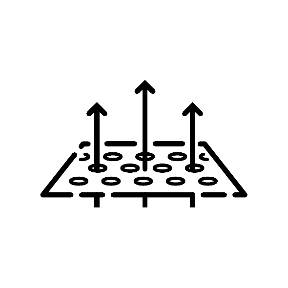 Performance mesh