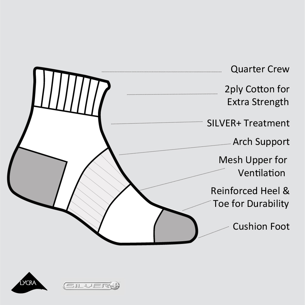 The Best Super Tough Back-To-School Socks For Active Feet - socks.com.au